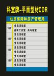 原创导视系统去向牌制作