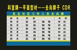 原创单位去向牌0指向牌