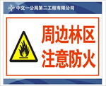 林区防火牌