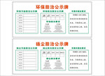 环保扬尘公示牌
