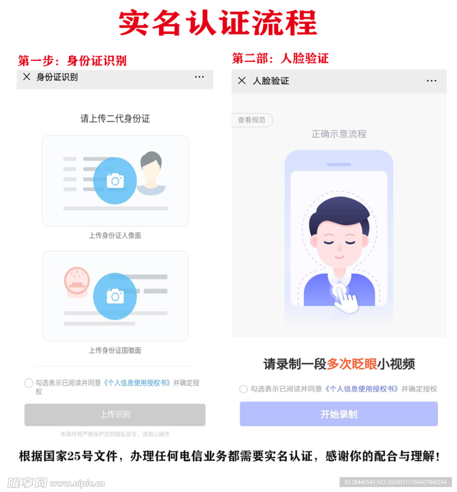 电信实名认证流程