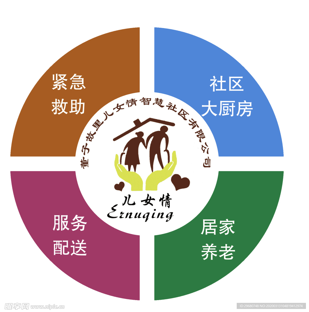 居家养老