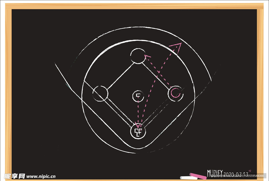 棒球战术黑板图