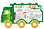 垃圾分类   从我做起