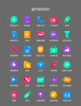 医疗标识