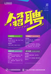 人才招聘海报