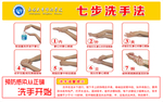 七步洗手法