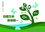 珍惜生命
