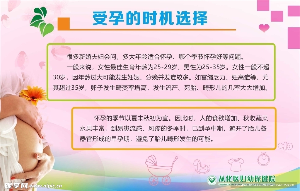 受孕的时机