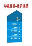 原创导视标牌电脑指向牌