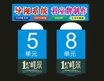 原创导视牌楼层楼栋