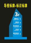 原创导视标牌指向牌匾