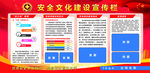 企业安全文化建设宣传栏