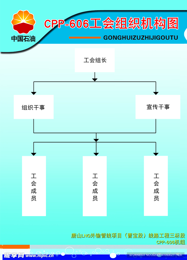 工会组织机构图