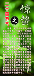 二十四节气文化之惊蛰