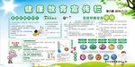 健康教育宣传栏