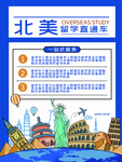 留学直通车