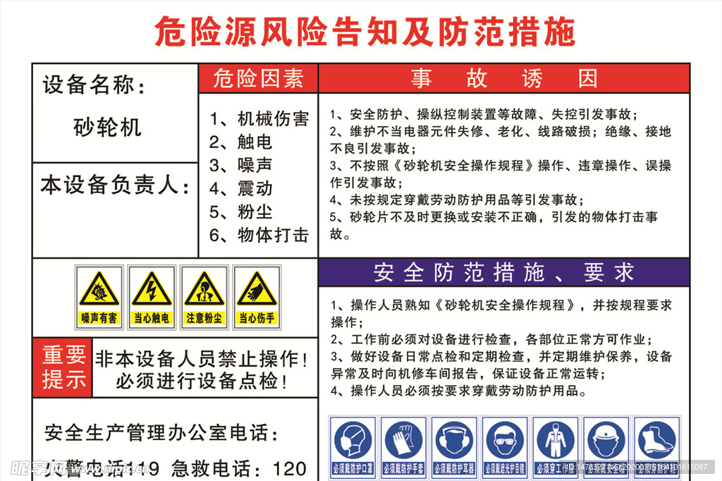 危险源风险告知及防范措施