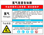 氮气危险告示牌