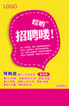 招聘导购员海报