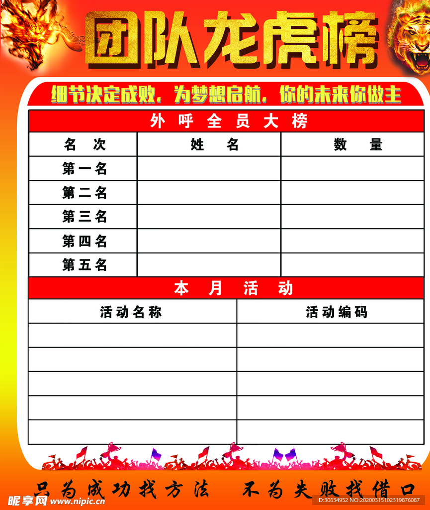 团队龙虎榜