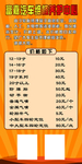 汽车维修价位表