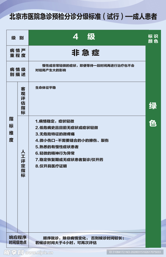 北京市预检分诊