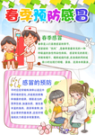 预防流感
