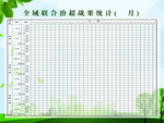 成果统计表