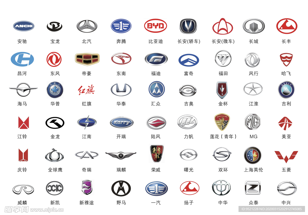 汽车标志大全