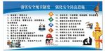 蓝色安全生产管理制作模板