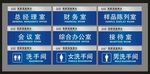 科室牌