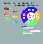 舞蹈学校文化