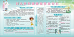 妇儿外科健康教育宣传栏