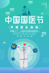 国医节