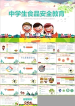 中小学生食品安全教育PPT