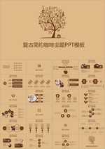 时尚咖啡餐饮美食总结PPT