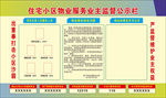 住宅小区 物业服务 业主监督