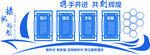 小区文化墙