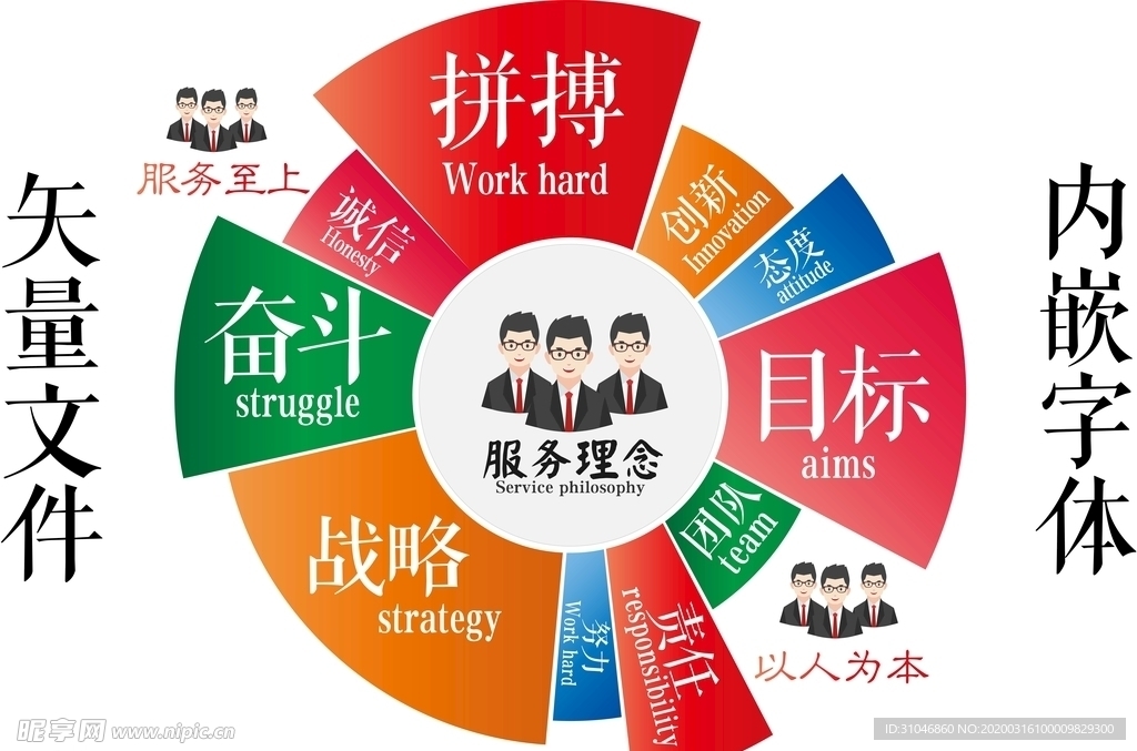 企业文化墙