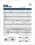 XC90配置表