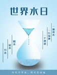 世界水日