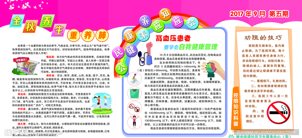 健康教育宣传栏