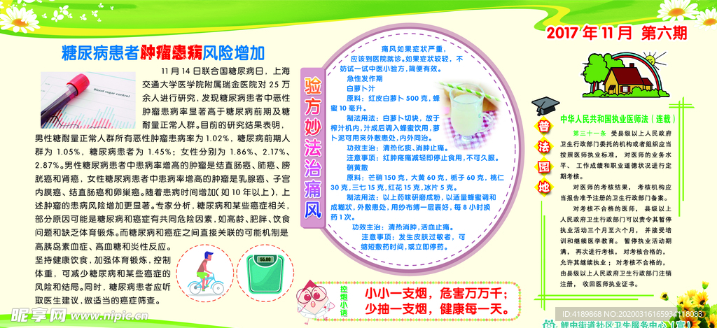 健康教育宣传栏