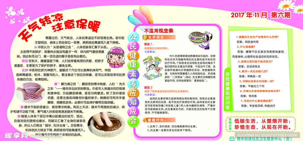 健康教育宣传栏