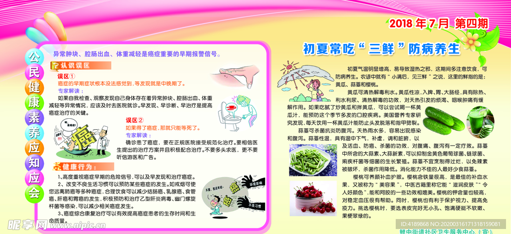 健康教育宣传栏