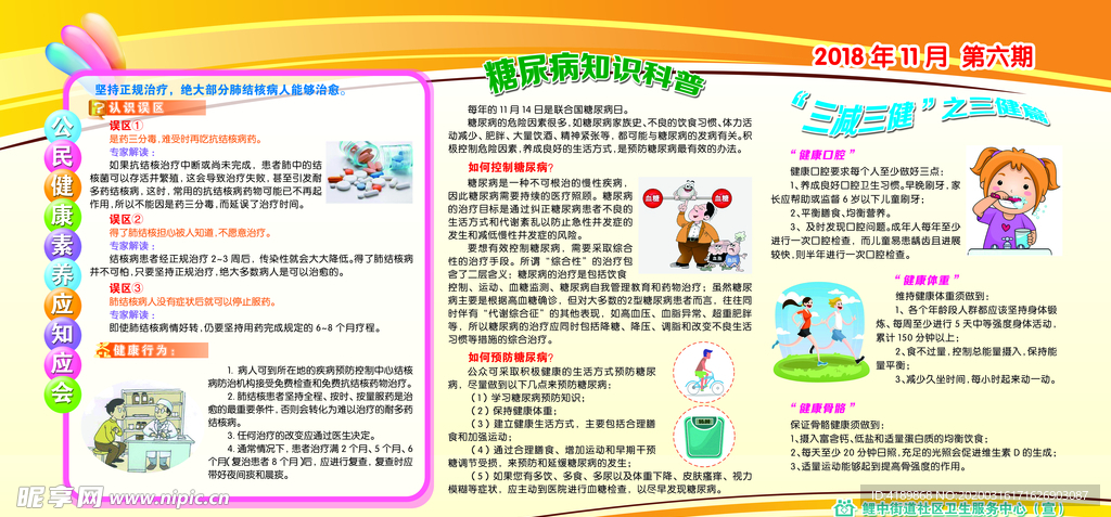 健康教育宣传栏