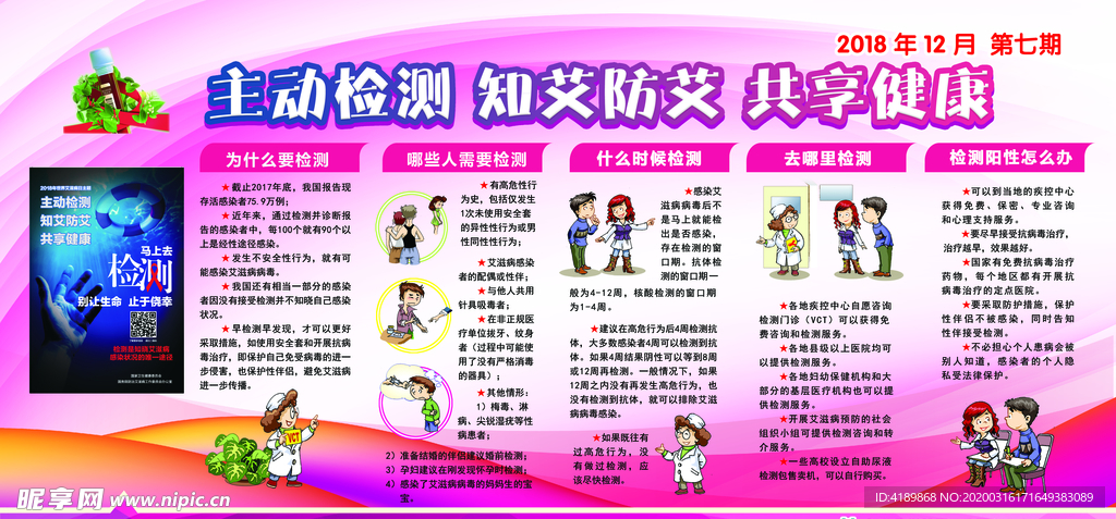健康教育宣传栏