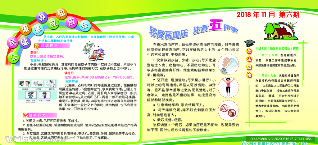 健康教育宣传栏
