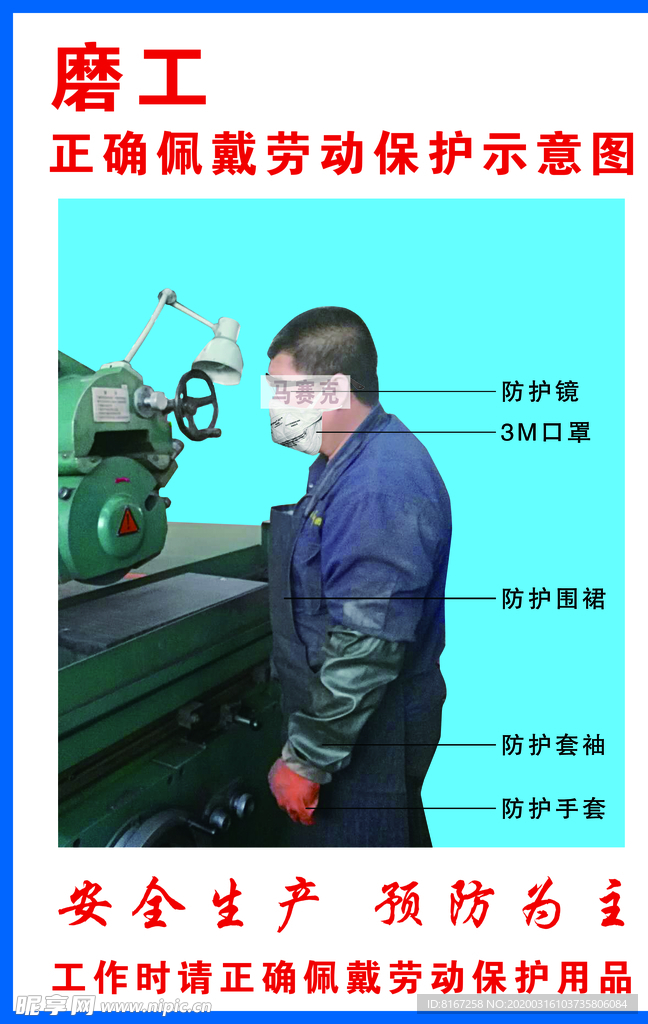 磨工正确佩戴劳动保护示意图